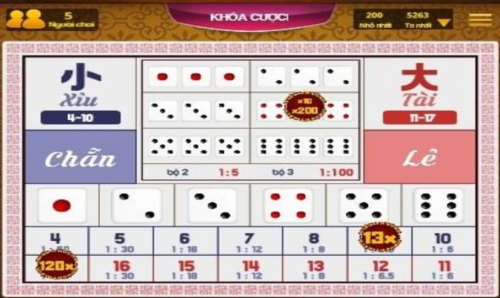 Kingmaker W88 - Sảnh game bài đa màu sắc với vô vàn giải thưởng lớn 3 Ưu điểm của sảnh game Kingmaker W88